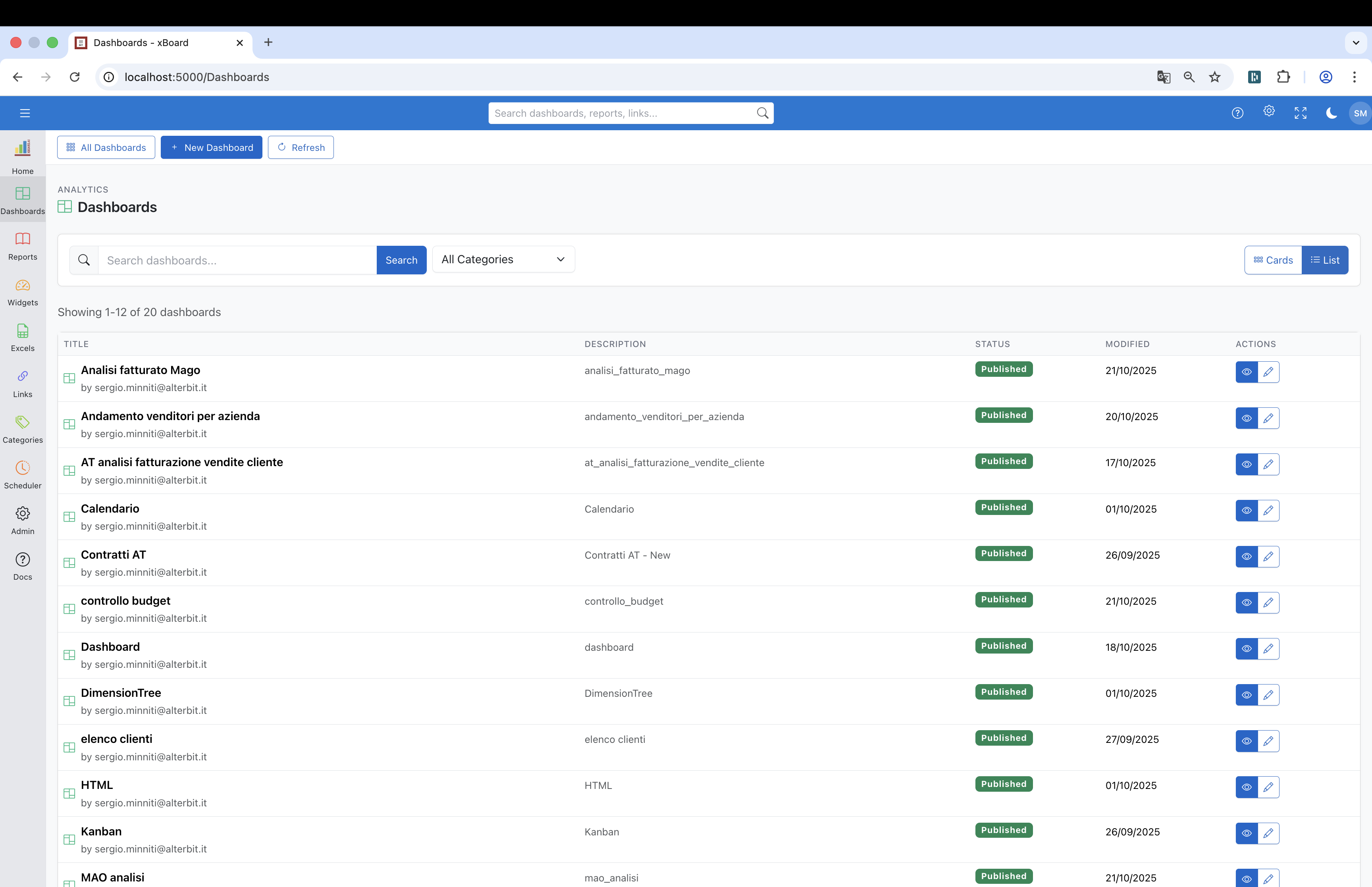 Gestione Dashboard